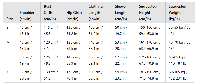 Sonic Onesie Size Chart Info